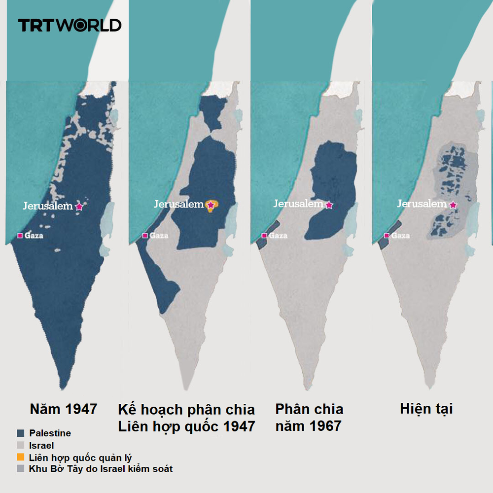 Infographic: Tại sao xung đột xảy ra liên miên ở dải Gaza? - Ảnh 3.