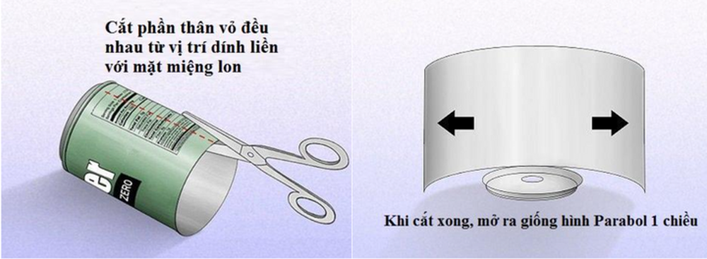 Cách tăng sóng wifi bằng vỏ lon bia - Ảnh 3.