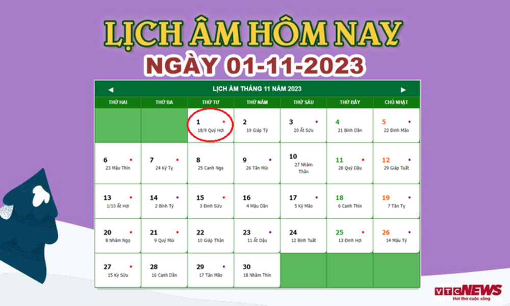 Lịch âm 1/11 Âm lịch hôm nay 1/11 chính xác nhất lịch vạn niên 1/11