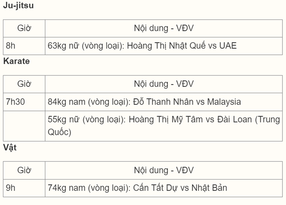 Trực tiếp ASIAD 19 hôm nay 7/10: Cầu mây Việt Nam tranh HCV với Thái Lan - Ảnh 2.