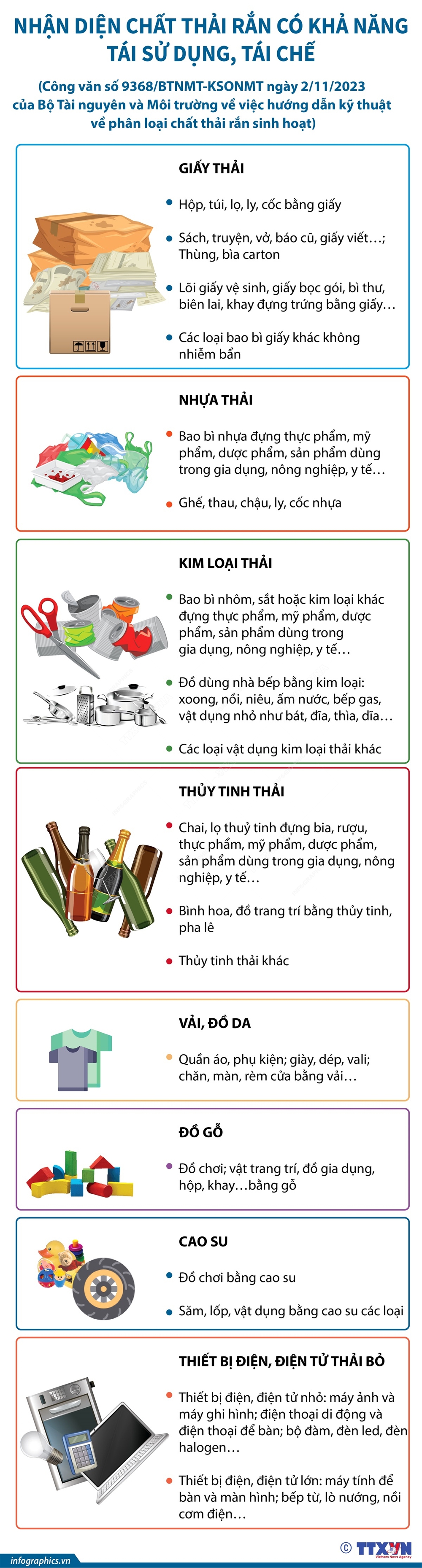 Nhận diện chất thải rắn có khả năng tái sử dụng, tái chế - Ảnh 1.