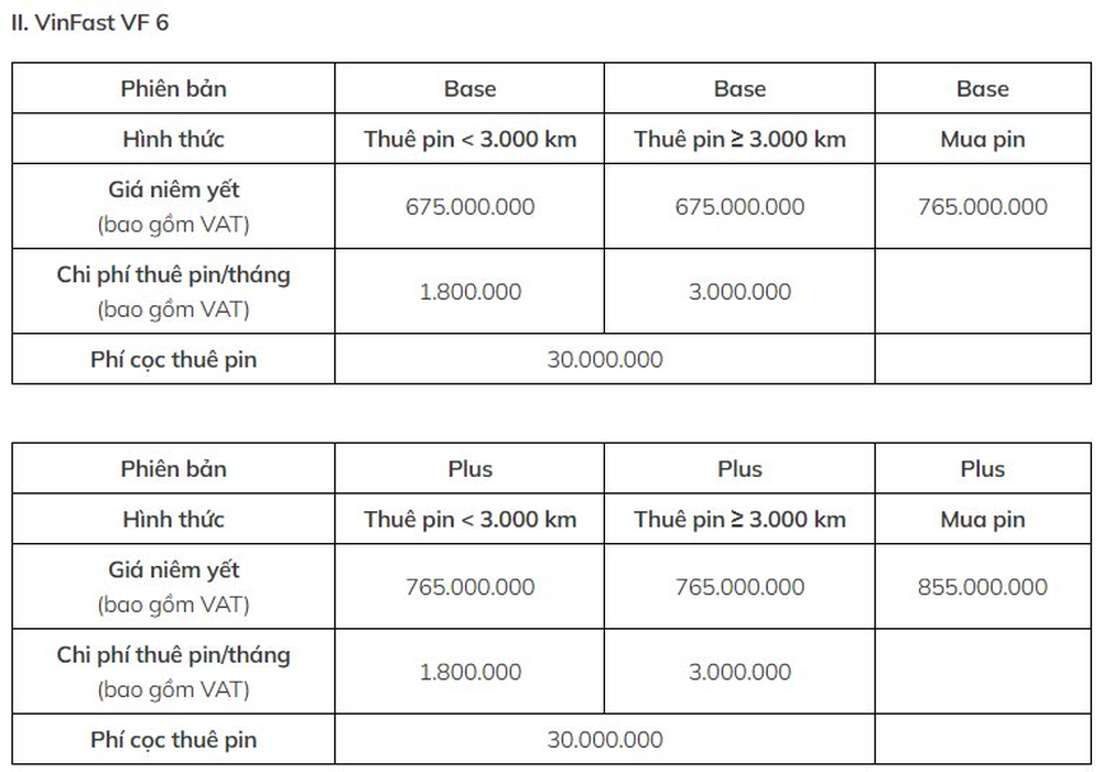 VinFast đang bán và cho thuê pin xe điện với giá bao nhiêu? - Ảnh 3.