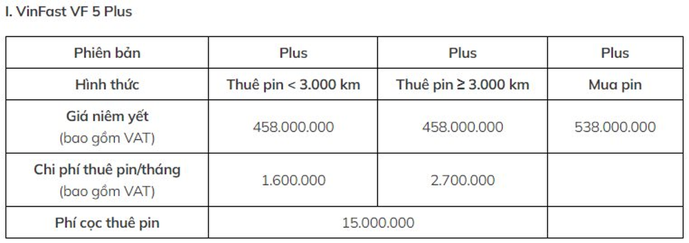 VinFast đang bán và cho thuê pin xe điện với giá bao nhiêu? - Ảnh 2.