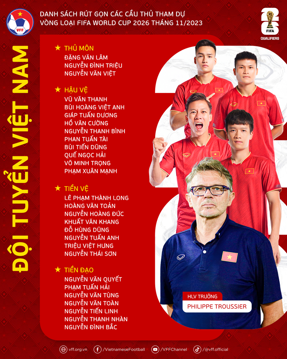 Danh sách đội tuyển Việt Nam: HLV Troussier gạch tên học trò cưng vào phút chót - Ảnh 1.