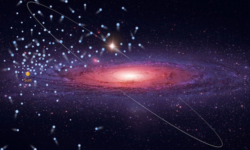 Ước tính có tới 10 triệu ngôi sao đang chạy trốn khỏi Dải Ngân hà với tốc độ cao không rõ nguyên nhân - Ảnh 6.