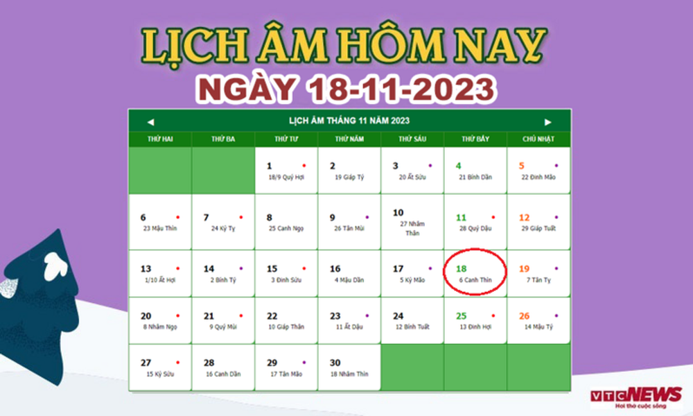 Lịch âm 18/11 - Âm lịch hôm nay 18/11 chính xác nhất - lịch vạn niên 18/11/2023 - Ảnh 1.