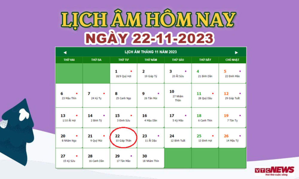 Lịch âm 22/11 - Âm lịch hôm nay 22/11 chính xác nhất - lịch vạn niên 22/11/2023 - Ảnh 1.