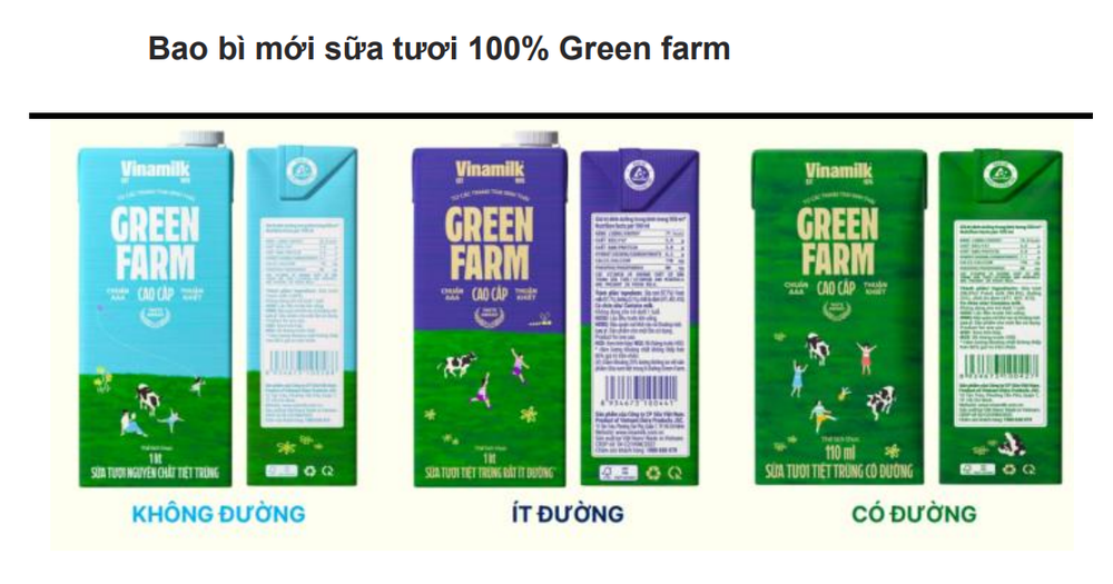Chiếm gần 50% thị phần trong nước, công ty lớn nhất ngành sữa Việt Nam đang kinh doanh ra sao? - Ảnh 2.