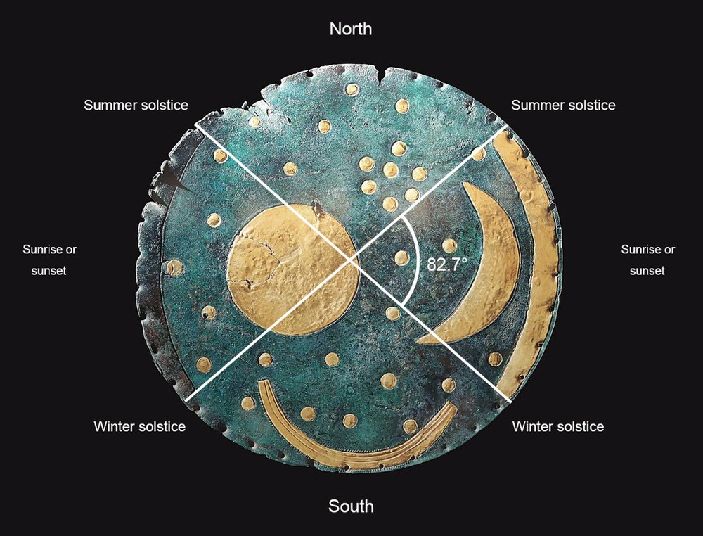 Bí ẩn về đĩa bầu trời Nebra 3.600 năm tuổi - Ảnh 4.