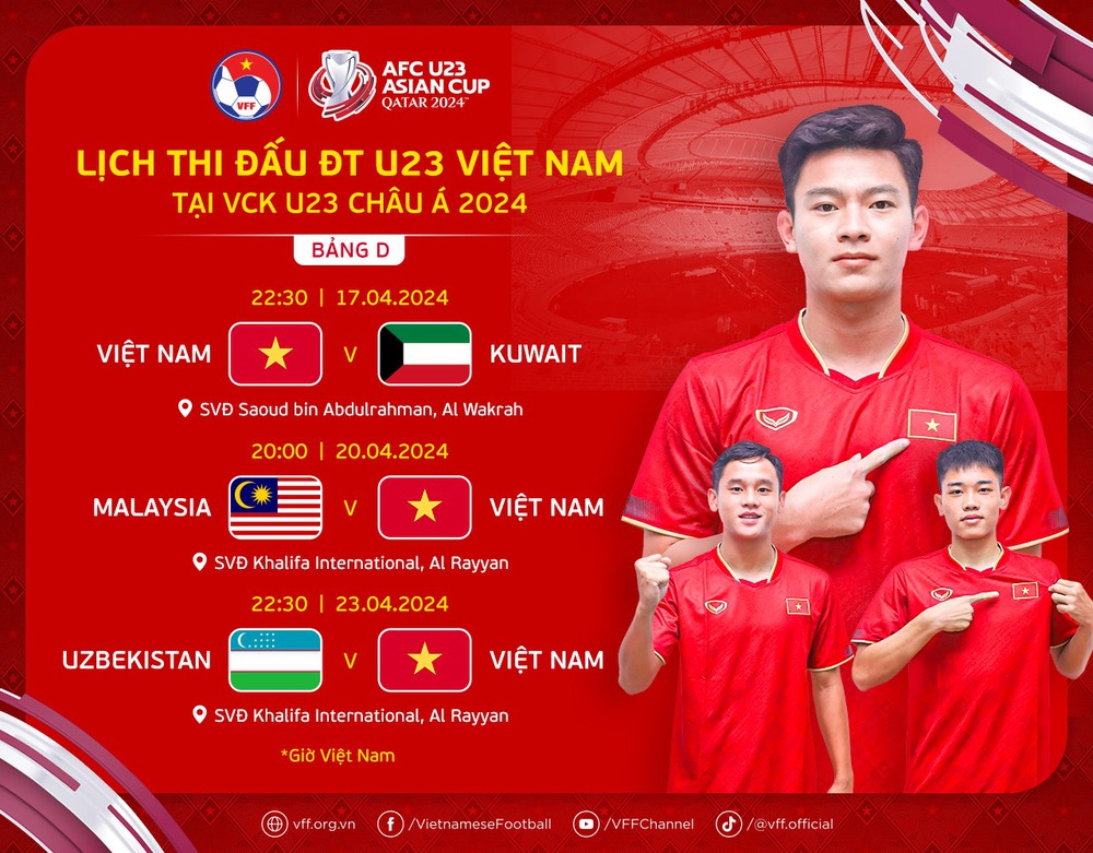 U23 Việt Nam được xếp lịch thi đấu thuận lợi, HLV Troussier có cơ hội tạo nên kỳ tích - Ảnh 1.