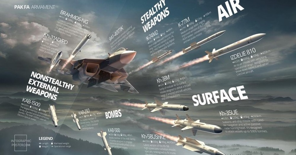 Su-57 có đủ sức tấn công cả Guam và quần đảo Hawaii - Ảnh 3.