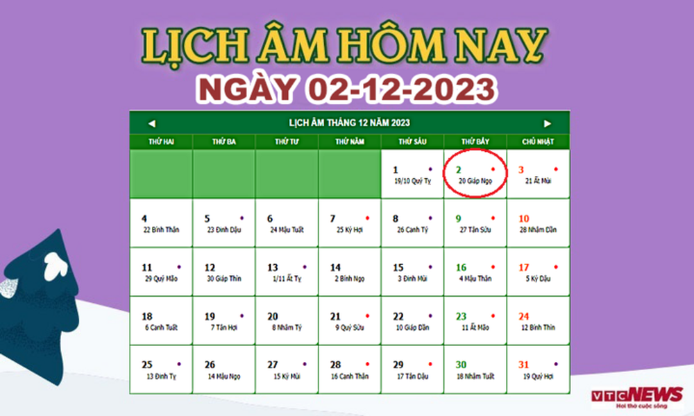 Lịch âm 2/12 - Âm lịch hôm nay 2/12 chính xác nhất - lịch vạn niên 2/12/2023 - Ảnh 1.