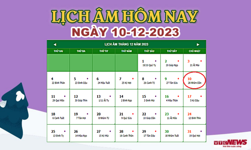 Lịch âm 10/12 –  Âm lịch hôm nay 10/12 chính xác nhất - VTC News - Ảnh 1.