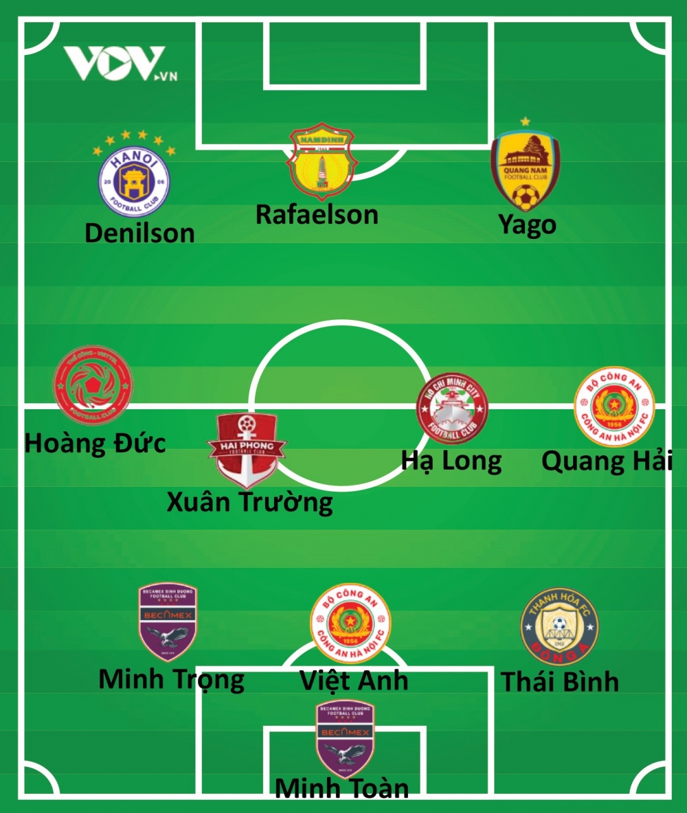 Đội hình tiêu biểu vòng 5 V-League 2023/2024: Sự trở lại của Quang Hải - Ảnh 2.