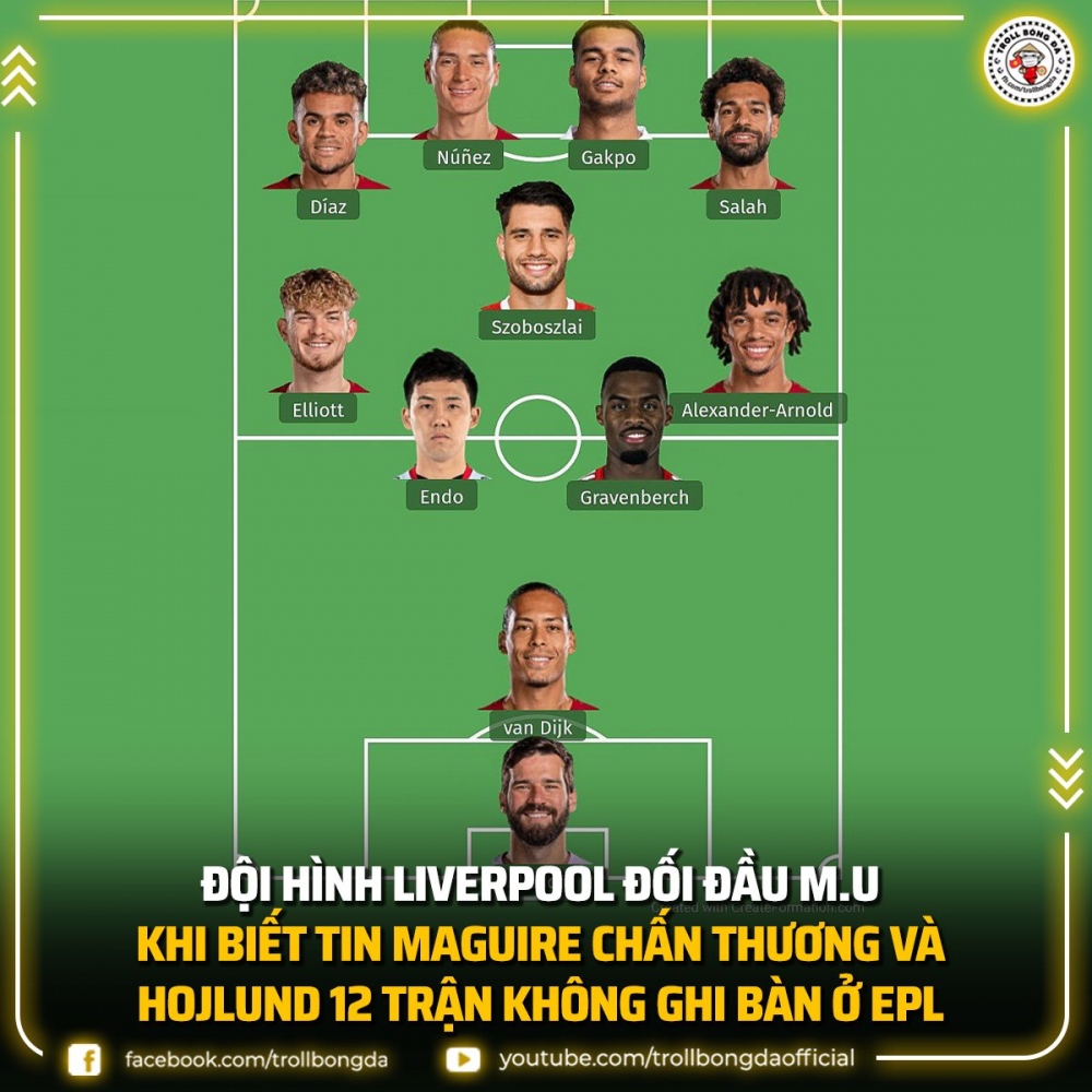 Biếm họa 24h: Liverpool sẵn sàng đấu MU bằng đội hình “siêu tấn công” - Ảnh 6.