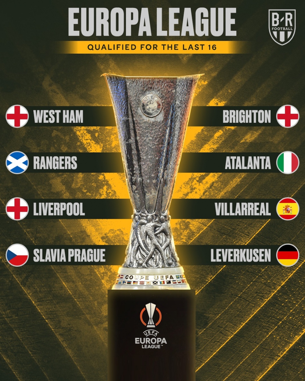 Xác định 24 đội dự vòng loại trực tiếp Cúp C2 châu Âu 2023/2024 - Ảnh 1.