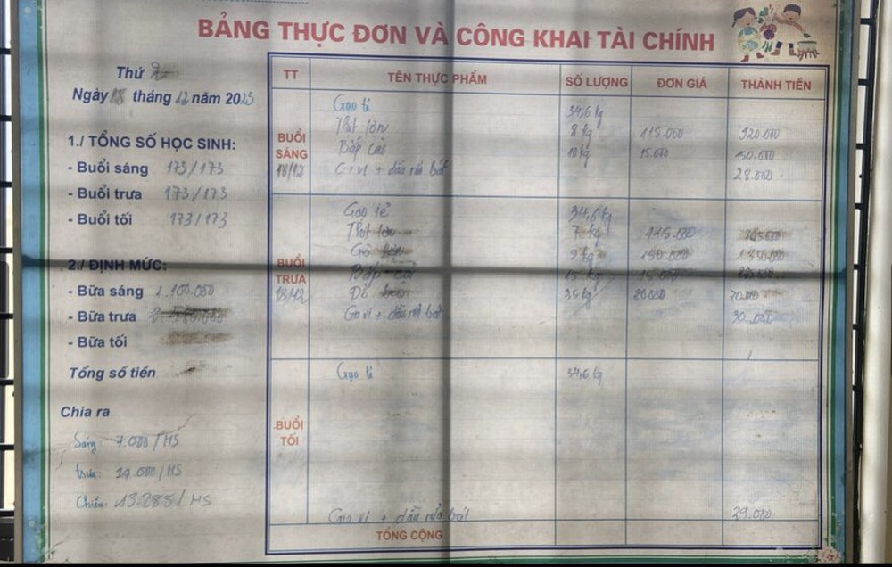 Bữa ăn của học sinh ở Lào Cai nghi bị cắt xén: Bất ngờ khẩu phần ăn mới nhất - Ảnh 1.
