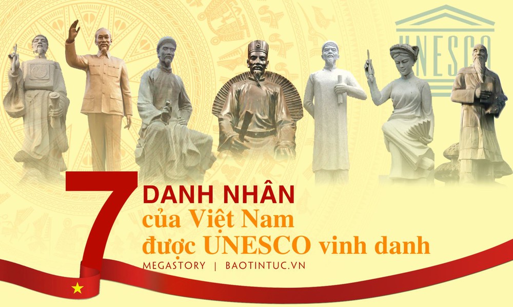 7 danh nhân của Việt Nam được UNESCO vinh danh - Ảnh 1.