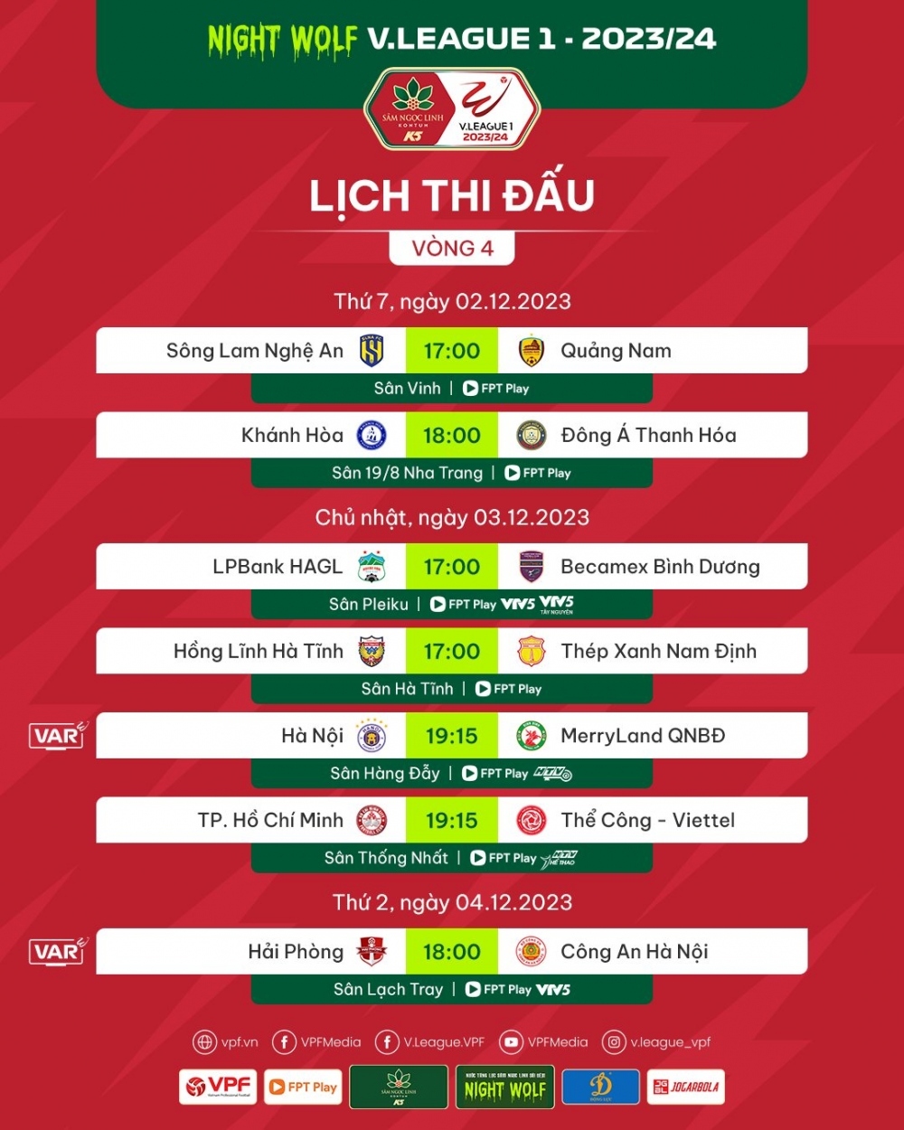 Lịch thi đấu V-League hôm nay: Hà Nội FC và HAGL gặp đối thủ khó chịu - Ảnh 2.