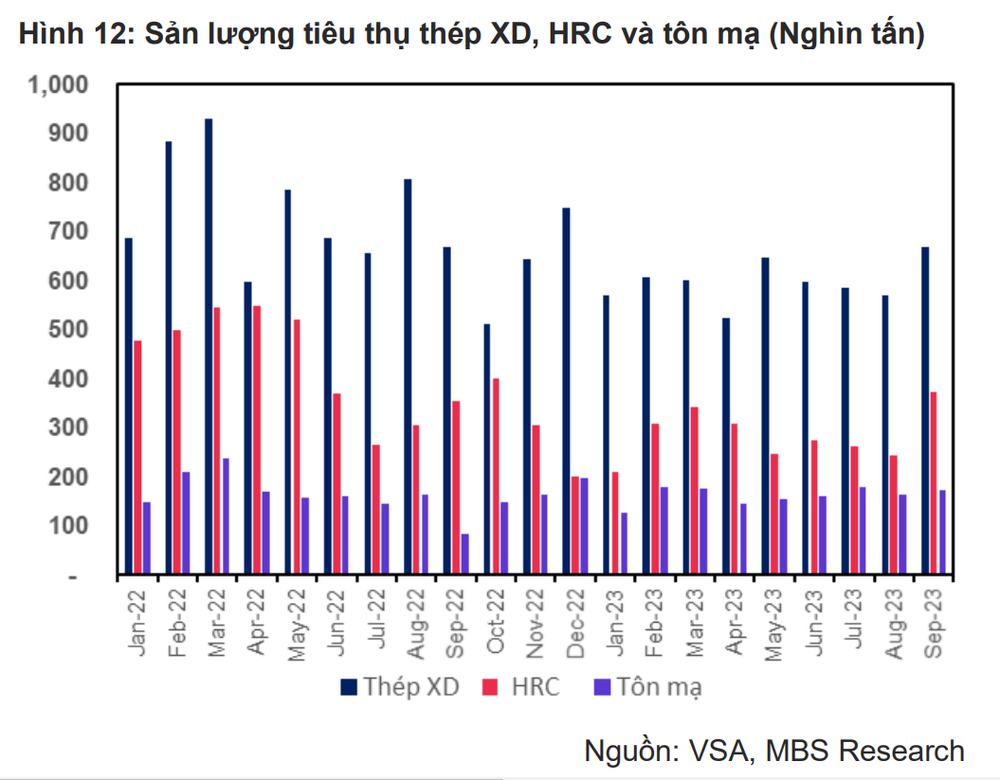 Mặt hàng tỷ đô của Việt Nam ngập tràn thị trường thế giới, loạt ông lớn trong nước tha hồ hốt bạc - Ảnh 2.