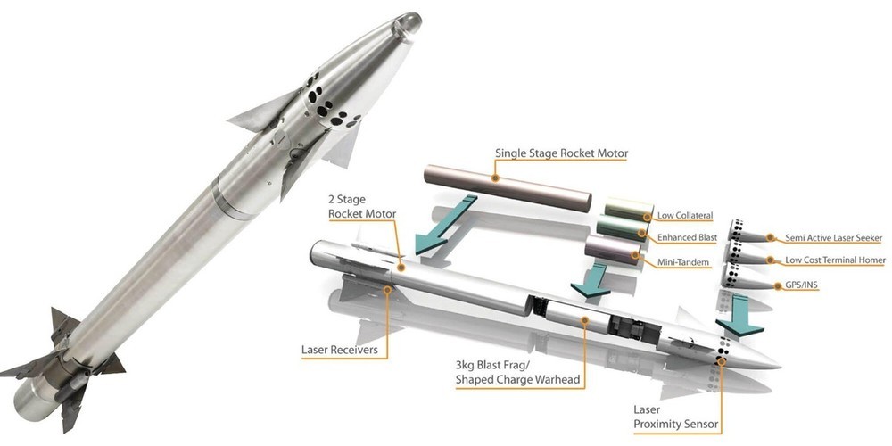 Mối nguy hiểm từ hệ thống tên lửa LMM Martlet lộ rõ - Ảnh 2.