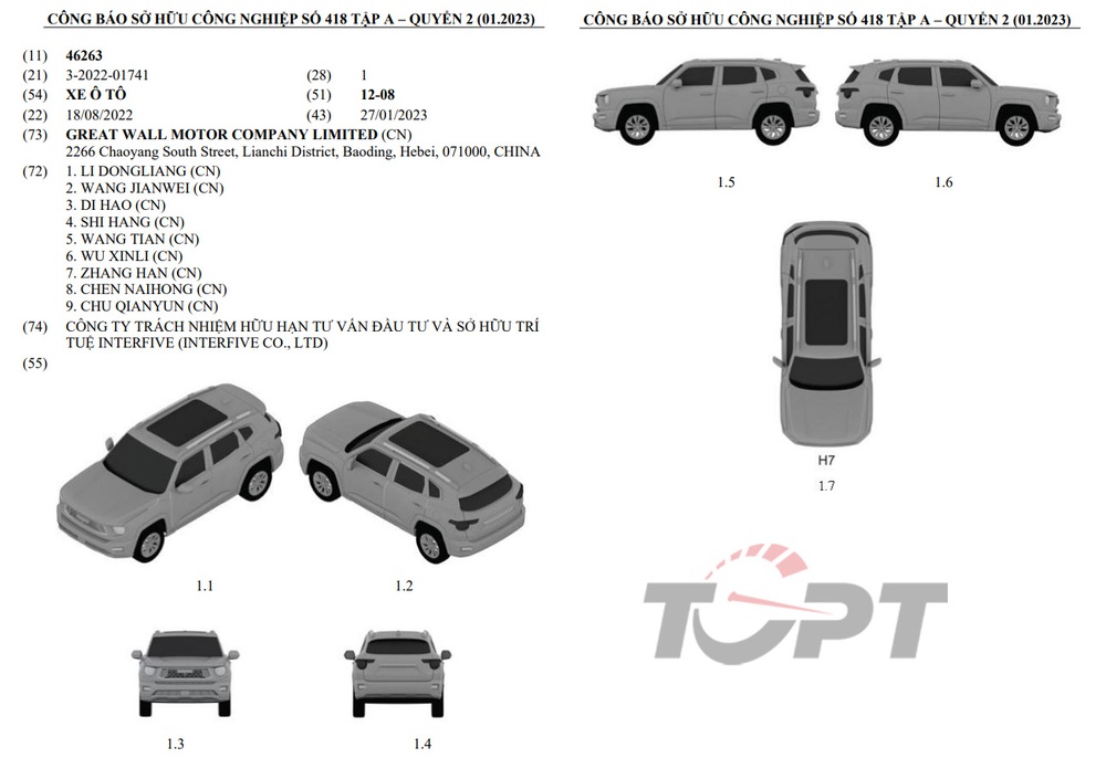 SUV của Haval H-Dog sắp ra mắt tại Việt Nam? - Ảnh 1.