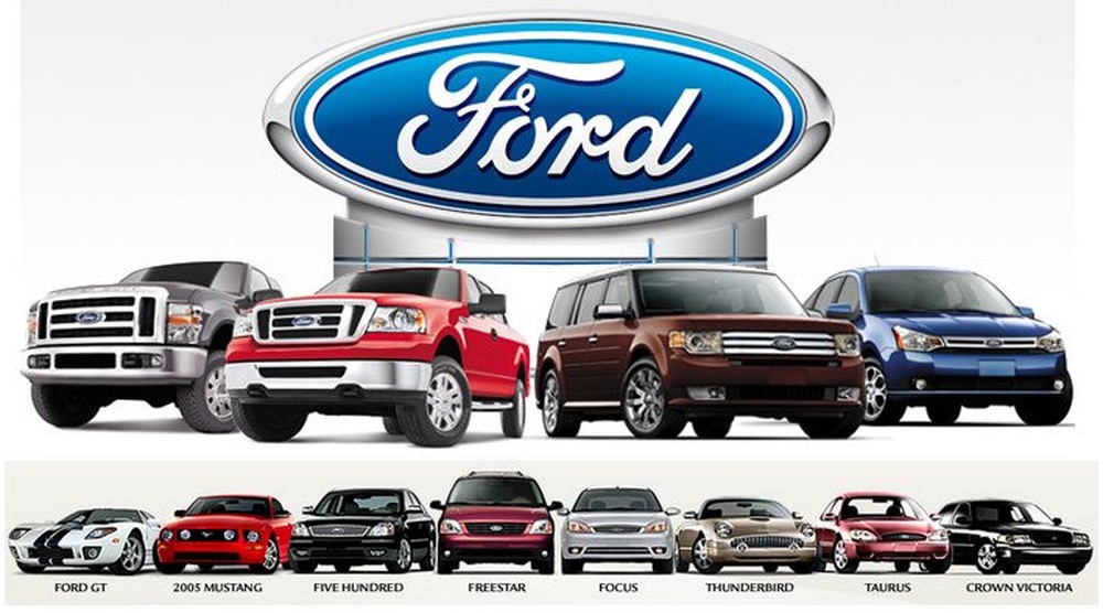 Doanh số Ford lập kỷ lục, nhà phân phối Ford lớn nhất Việt Nam báo lãi gần 120 tỷ, tăng 220% so với năm 2021 - Ảnh 1.