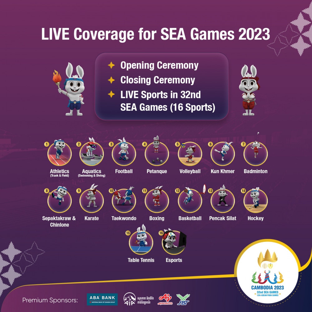 Nhiều môn thể thao ở SEA Games 32 không được truyền hình trực tiếp - Ảnh 1.