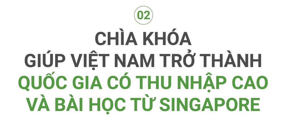 Nhìn từ Singapore, lãnh đạo Standard Chartered chỉ ra chìa khoá giúp Việt Nam vươn lên thành nước có thu nhập cao - Ảnh 3.