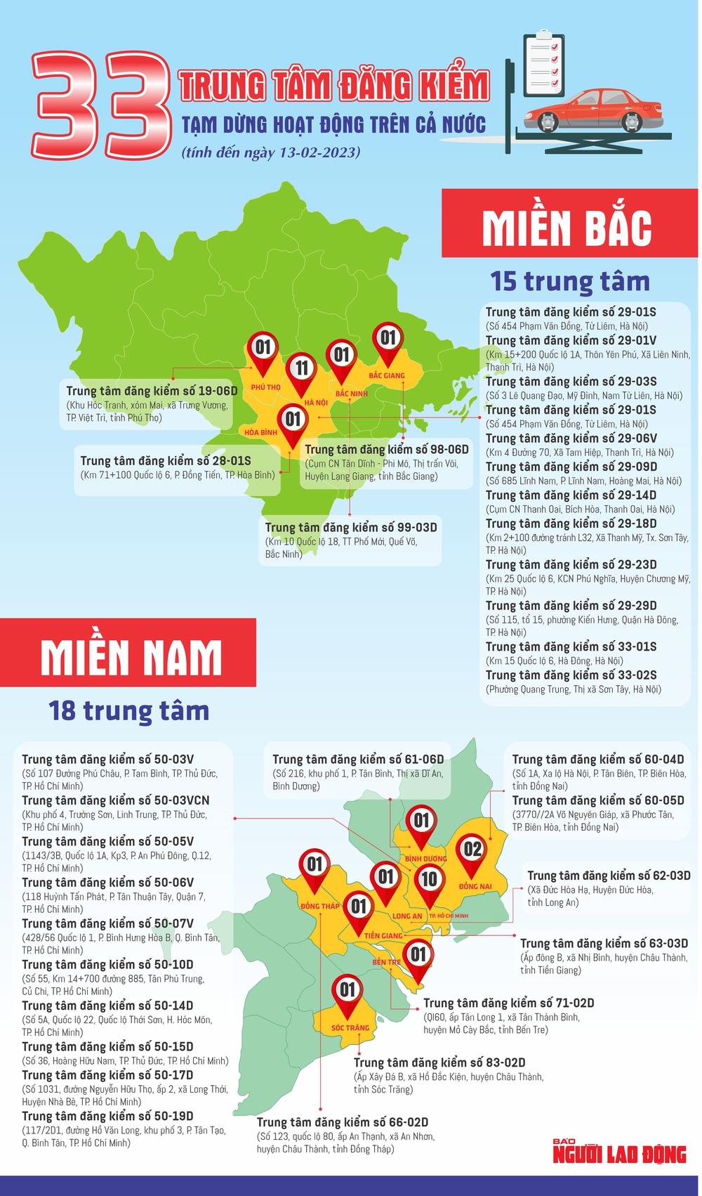 [Infographic] - Danh sách 33 trung tâm đăng kiểm bị tạm dừng hoạt động - Ảnh 1.