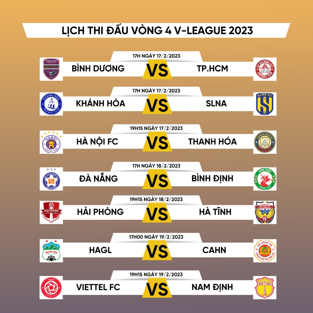 Lịch thi đấu vòng 4 V-League 2023: HAGL so tài CAHN - Ảnh 1.