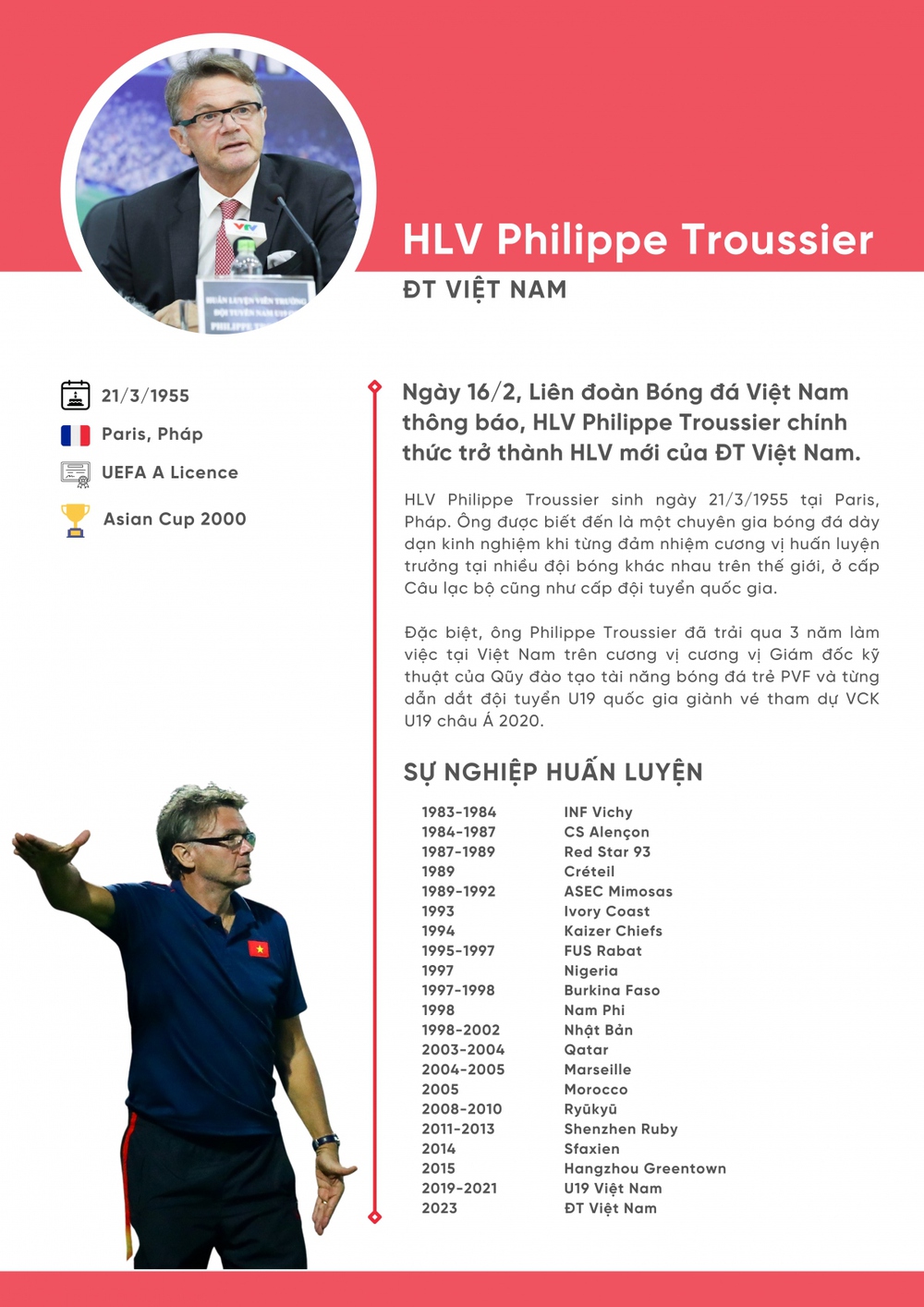 Những thông tin cần biết về HLV Philippe Troussier - Ảnh 1.