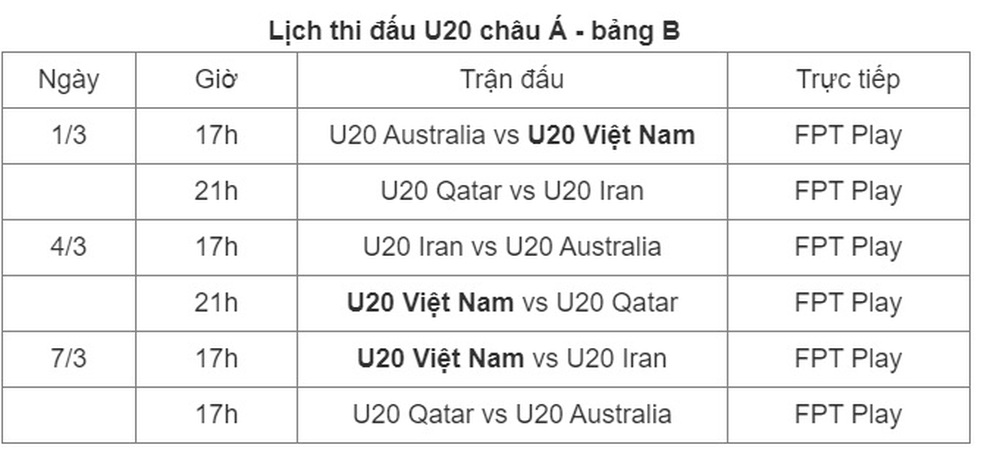 Lịch thi đấu U20 Việt Nam tại VCK U20 châu Á 2023 - Ảnh 2.