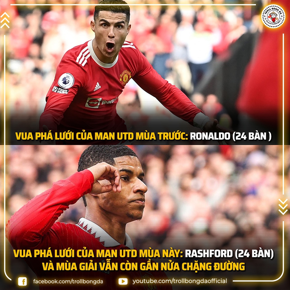 Biếm họa 24h: Rashford sánh ngang Ronaldo - Ảnh 4.