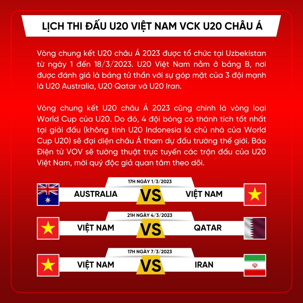 HLV Hoàng Anh Tuấn sẽ loại 7 cầu thủ để chốt danh sách U20 Việt Nam - Ảnh 2.
