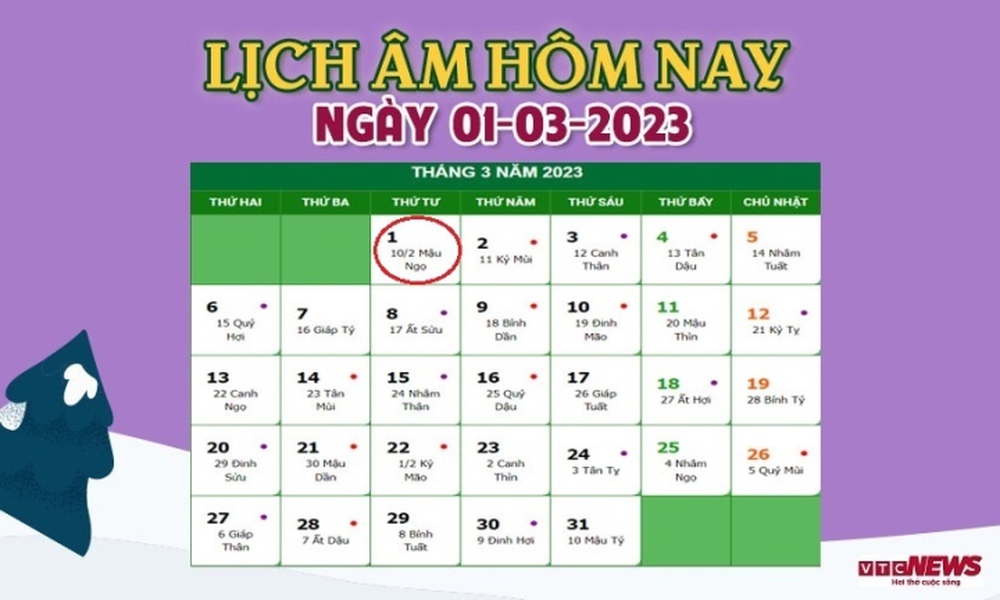 Lịch âm 1/3 - tra cứu lịch âm hôm nay thứ Tư ngày 1/3/2023 - Ảnh 1.