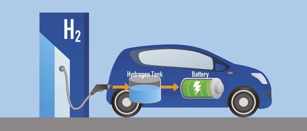 Đặt cược vào năng lượng hydro, Honda đầu tư trong tuyệt vọng hay mong muốn đột phá? - Ảnh 7.