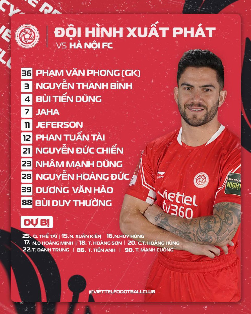 Trực tiếp bóng đá Viettel vs Hà Nội FC vòng 1 V-League 2023 - Ảnh 1.