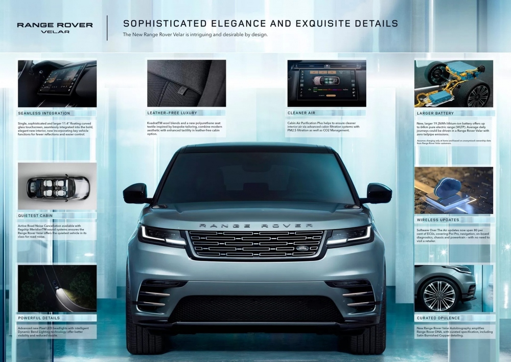 Cận cảnh Range Rover Velar 2024 vừa ra mắt - Ảnh 10.