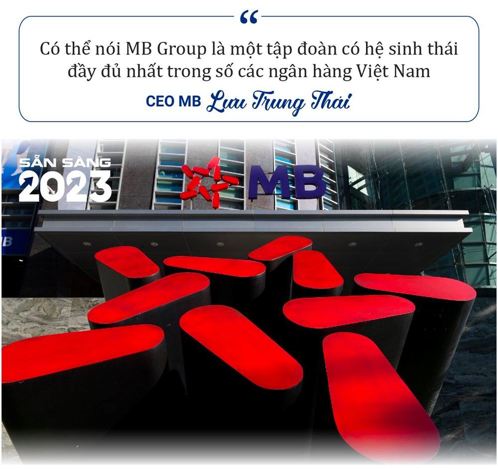 CEO MB Lưu Trung Thái: 2023 sẽ là năm khó, mong muốn lớn nhất của tôi là kinh tế tăng trưởng ổn định - Ảnh 4.