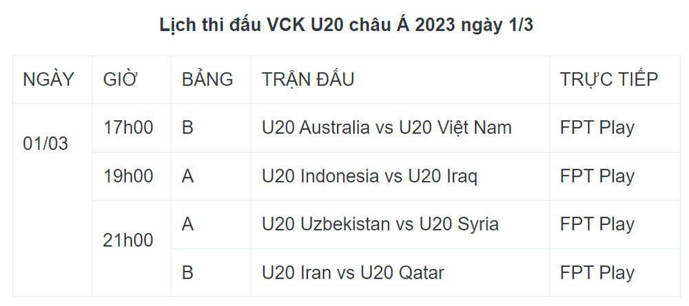 Lịch thi đấu VCK U20 châu Á 2023 ngày 1/3: Việt Nam xuất trận - Ảnh 2.