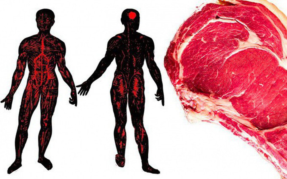 Ăn nhiều thịt, cơ thể gặp những bất lợi nào? - Ảnh 2.