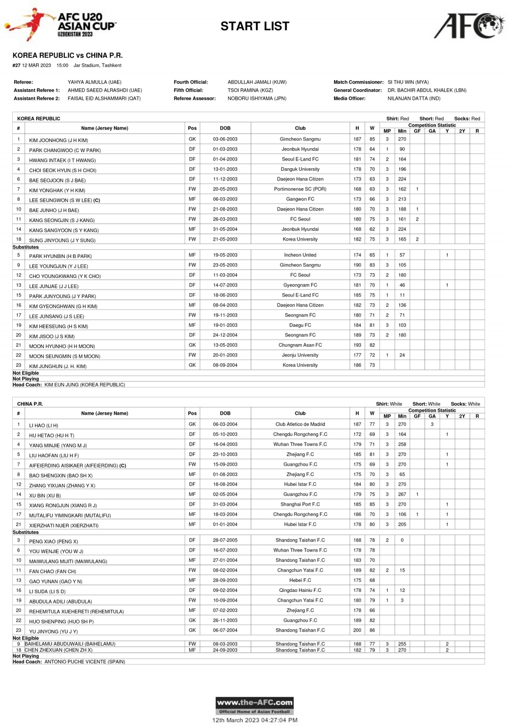 Trực tiếp U20 Hàn Quốc vs U20 Trung Quốc: Quyết đấu vì vé đi World Cup - Ảnh 1.