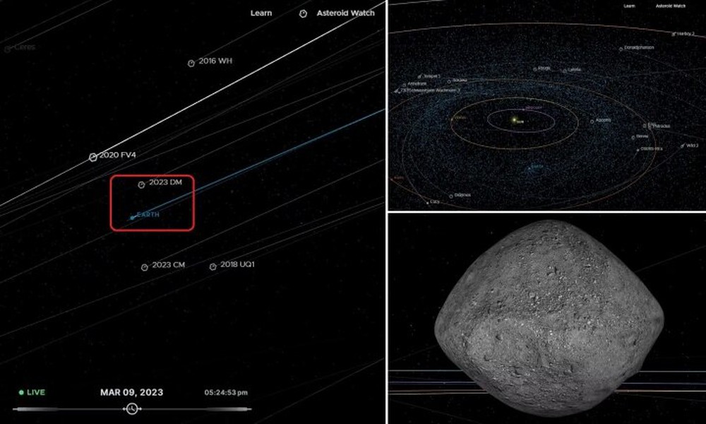 Tiểu hành tinh dài 50m có khả năng đâm vào Trái Đất - Ảnh 1.