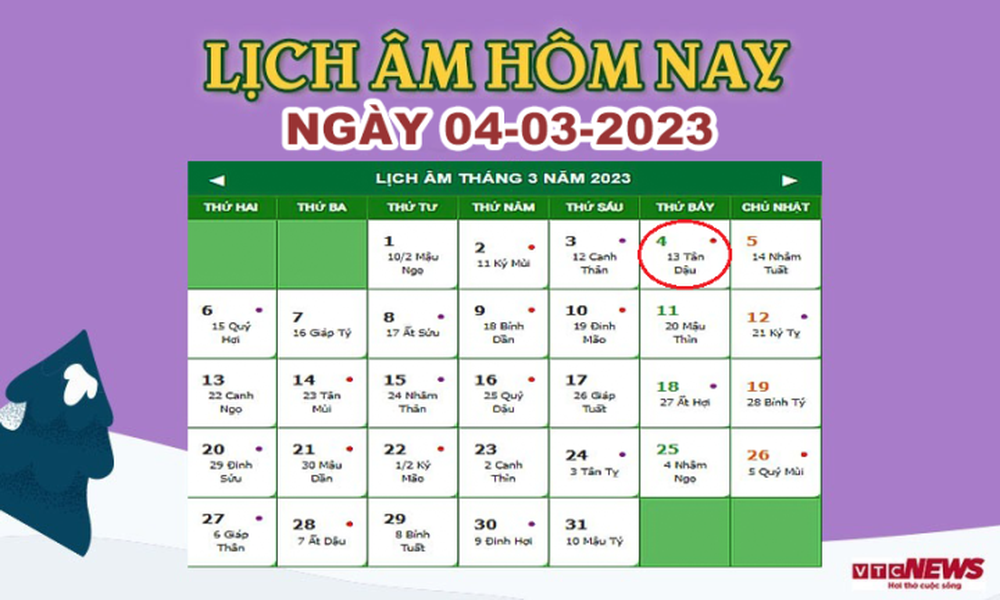 Lịch âm 4/3 – Âm lịch hôm nay 4/3 chính xác nhất – lịch vạn niên 4/3/2023