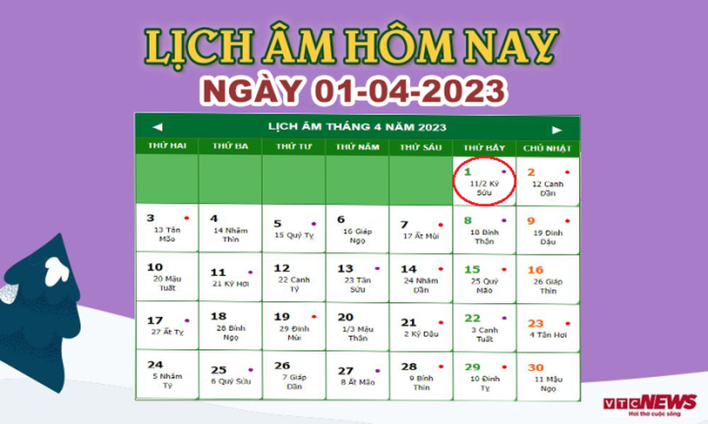 Lịch âm 1/4 – Âm lịch hôm nay 1/4 chính xác nhất – lịch vạn niên 1/4/2023