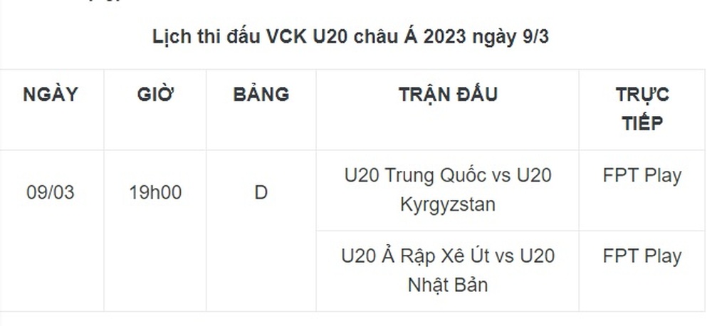 Lịch thi đấu VCK U20 châu Á 2023 ngày 9/3: U20 Trung Quốc sáng cửa đi tiếp - Ảnh 3.