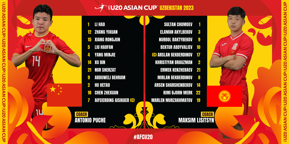 Trực tiếp bóng đá U20 Trung Quốc vs U20 Kyrgyzstan bảng D U20 châu Á 2023 - Ảnh 1.