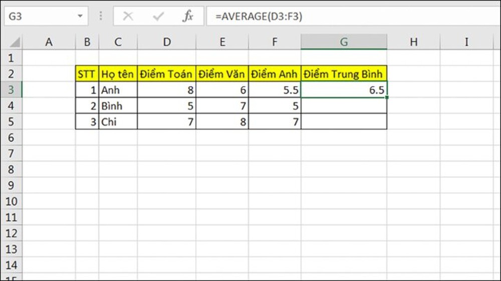 Hàm Excel cơ bản giúp đếm và tính tổng cho dân văn phòng - Ảnh 4.