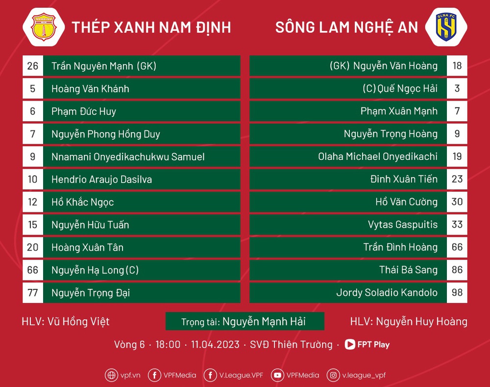 Cựu binh nhà bầu Đức tỏa sáng, đại gia V.League vượt CLB Hà Nội để lên đỉnh BXH - Ảnh 3.